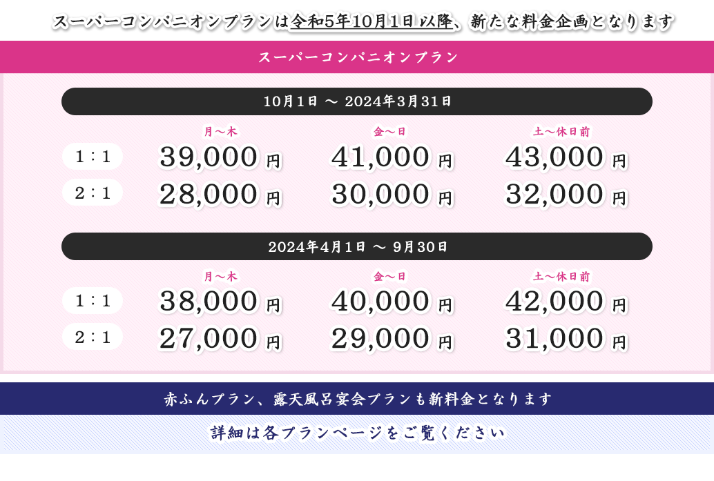 スーパーコンパニオンプラン価格改定