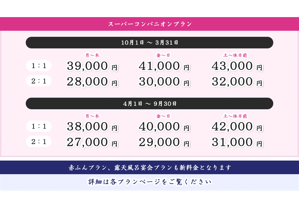 スーパーコンパニオンプラン価格改定